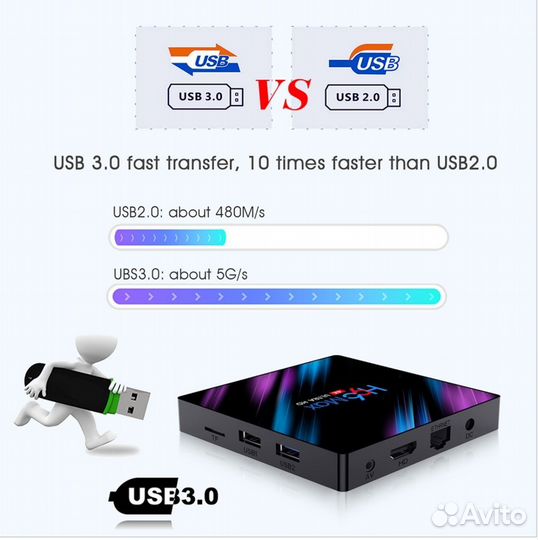 Приставка Н96max