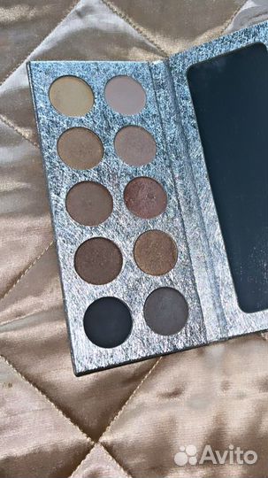 Палетка теней mac