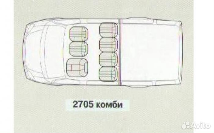 Пассажирские перевозки