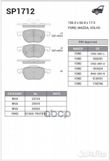 Колодки тормозные дисковые SP1712 Sangsin brake