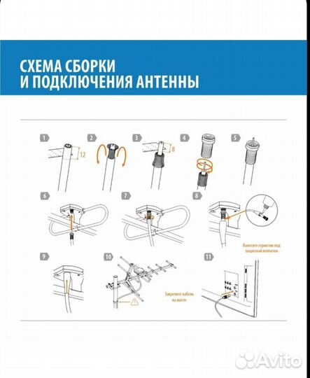 Антенна для тв уличная децимитровая