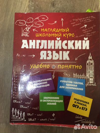 Учебные пособия для изучения английского языка