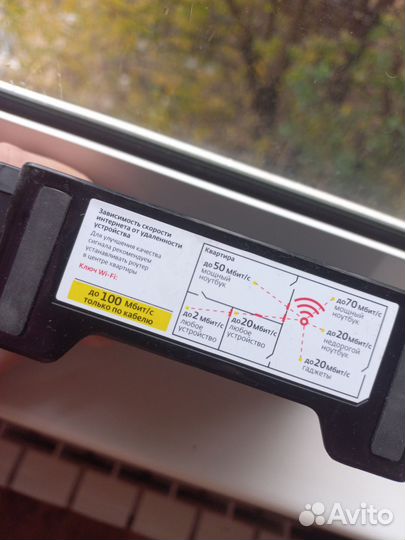 Маршрутизатор Wi-Fi Sagemcom Fast 2304 ER