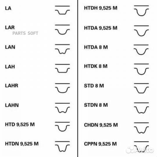 Contitech CT1028WP5 Комплект грм с помпой audi/VW