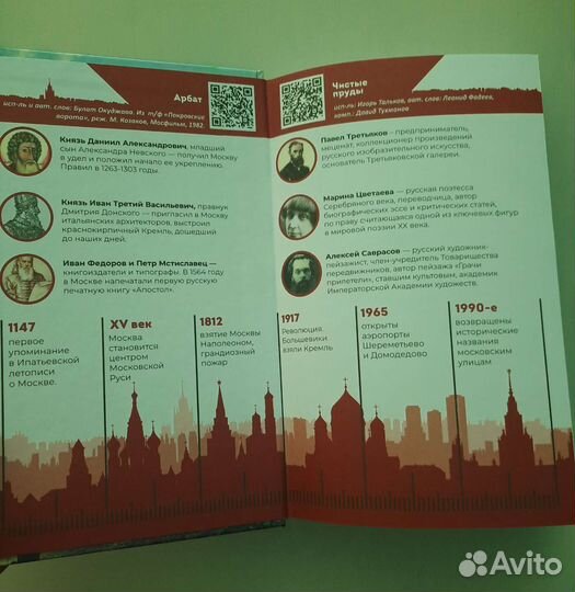 Москва полная история города