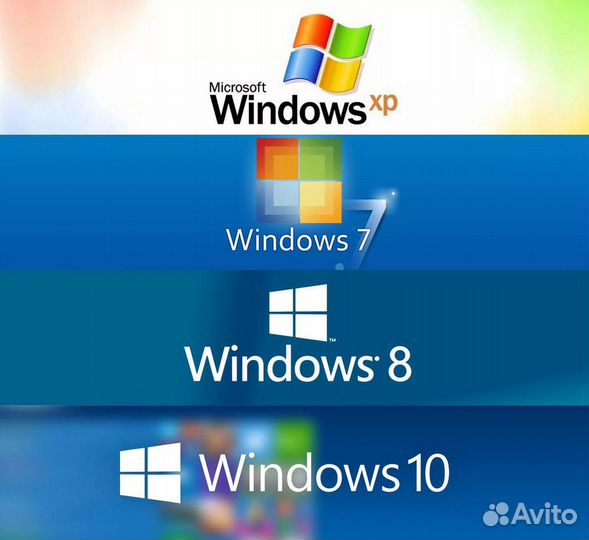 Установка Windows Ремонт компьютеров на дому