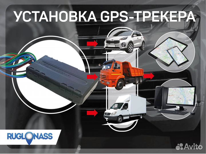 GPS мониторинг транспорта