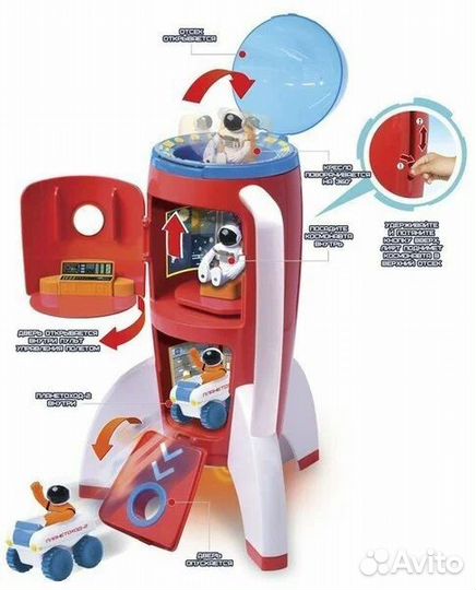 Игровой набор Космос Наш космическая ракета