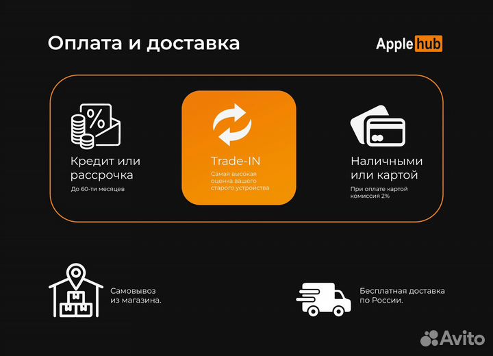 MacBook Air M1 8/256 с Русской Раскладкой Новый