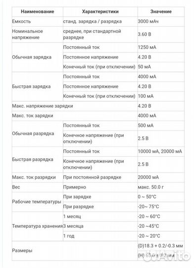 Аккумулятор 18650 Liitokala HG2 высокотоковый