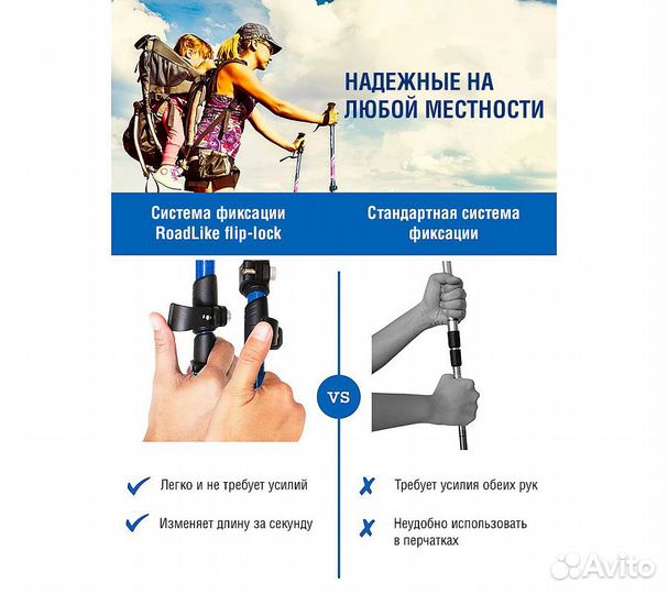 Палки для скандинавской ходьбы RoadLike Желтый