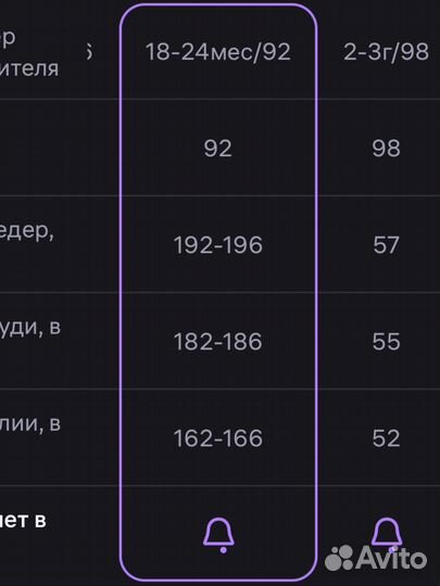 Платье для девочки 92