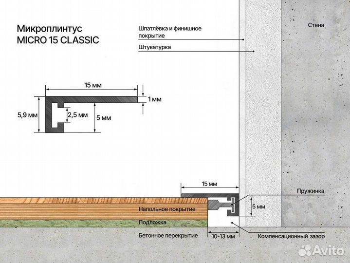 Микроплинтус Laconistiq Micro 15 Classic Чёрный ма