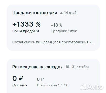 Менеджер по работе с маркетплейсами Вб/озон