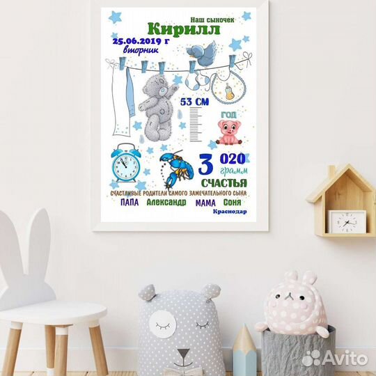 Метрика, поздравительные открытки, бирки для новор