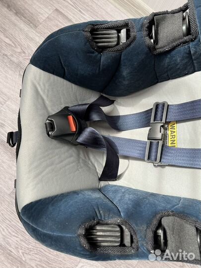 Детское автокресло 9- 18 кг