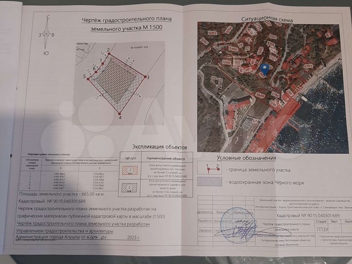 Участок 6,6 сот. (ИЖС)