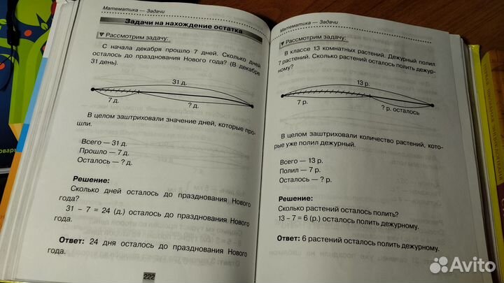Справочник школьника (1-4 кл.) и Страны мира 2 т