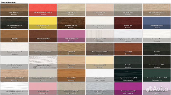 Подвесная тумба под телевизор