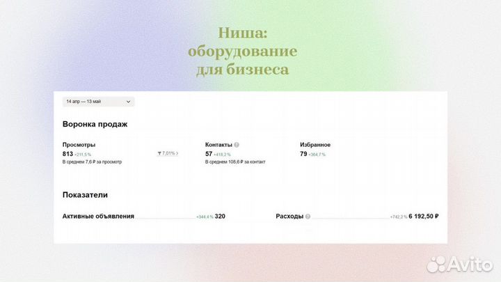 Авитолог / услуги авитолога / ведение аккаунта