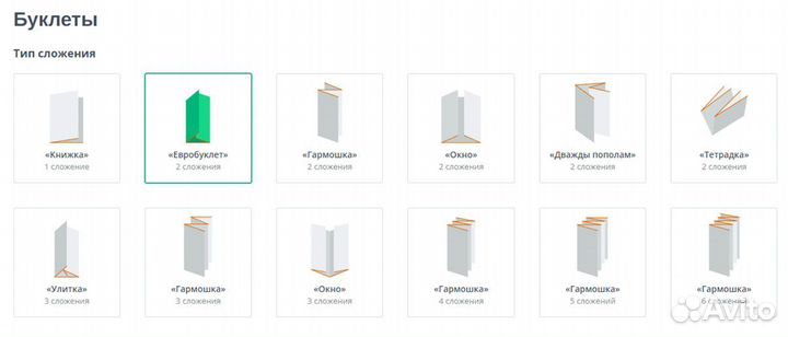 Визитки листовки