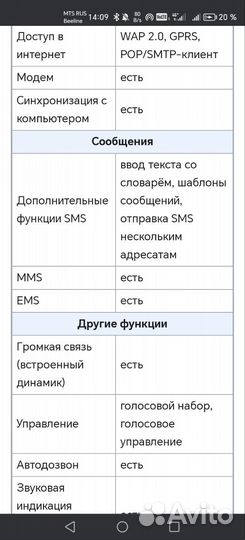 Sony Ericsson K750i