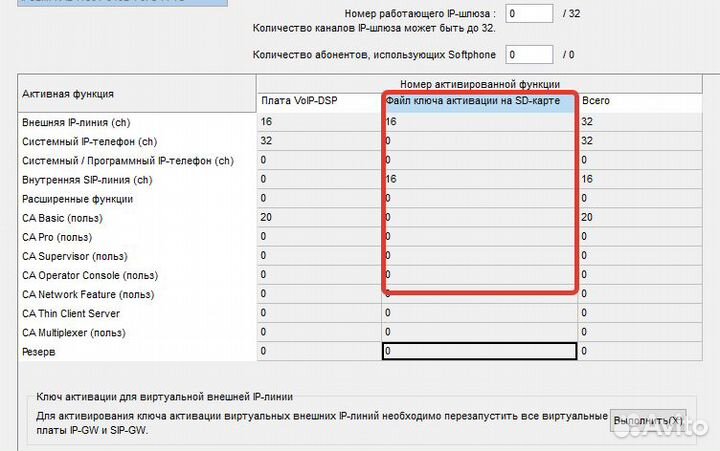 Panasonic KX-tdе600RU