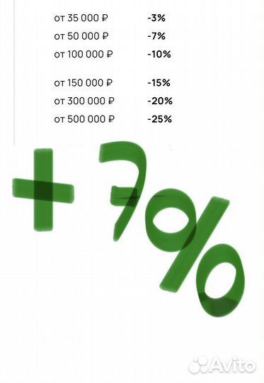 Фейерверки Салюты