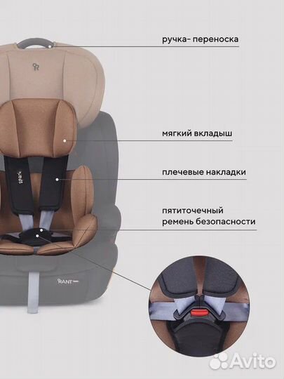 Детское автокресло rant basic spark