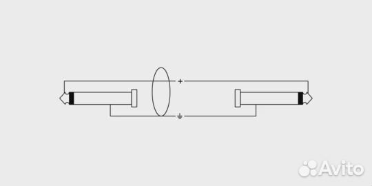 Кабель Cordial CXI 6 PR