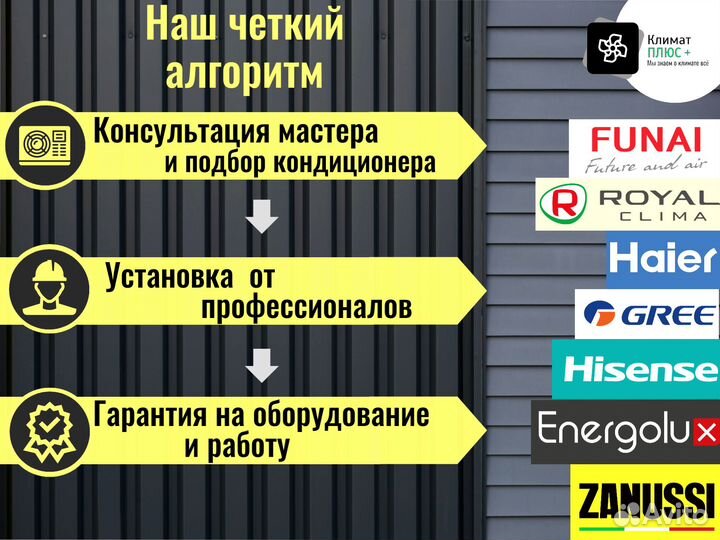 Кондиционеры с установкой