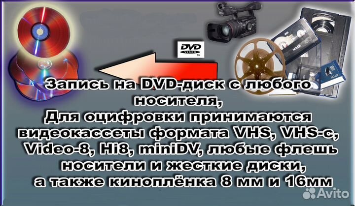 Оцифровка видеокассет