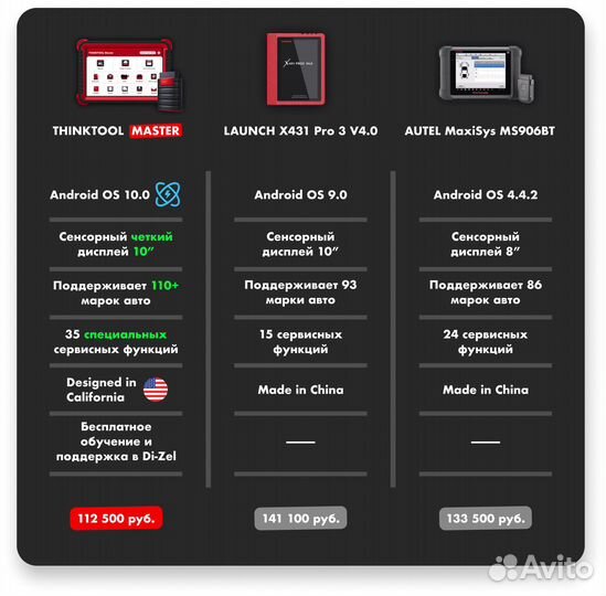 Launch X431 Pro 3 V 4.0 Диагностический Автосканер