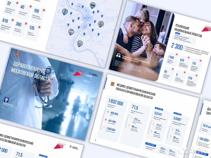 Заказать создать презентацию для бизнеса