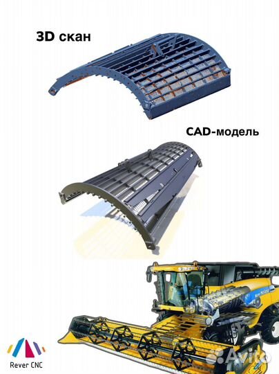 3D Сканирование, 3D печать, прототипирование