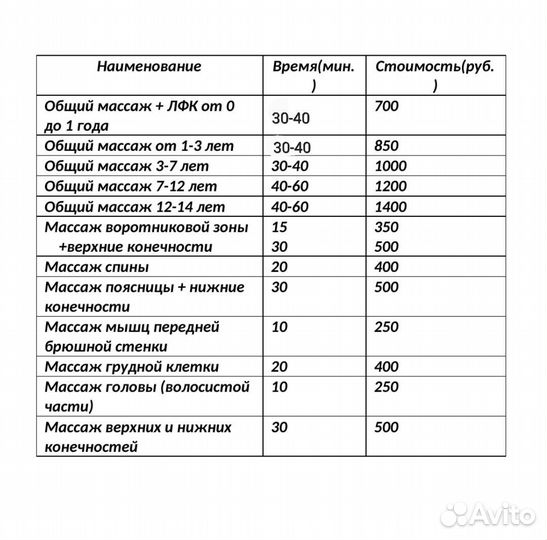 Детский массаж