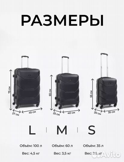 Чемодан на колесах