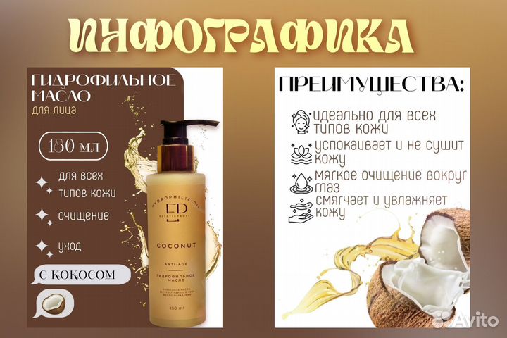 Инфографика для маркетплейсов