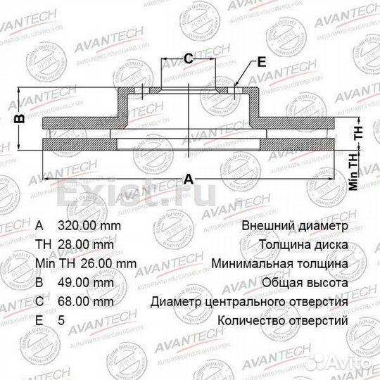Тормозные диски и колодки на Murano, Infiniti