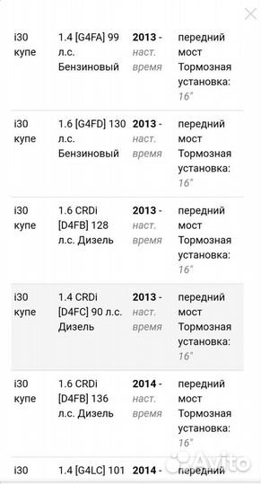 Колодки тормозные передние хундай киа trw GDB3582