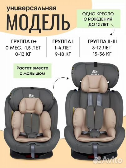 Детское автокресло 0-36 кг isofix новое