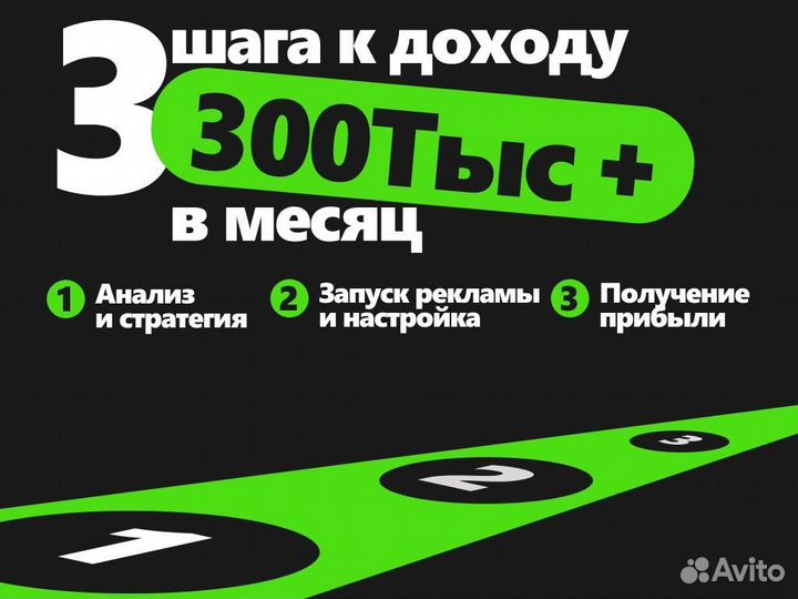 Продам готовый бизнес на автозапчастях