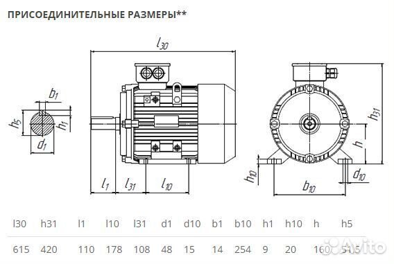 Электродвигатель аир 160S8 (7.5кВт-750об) новый