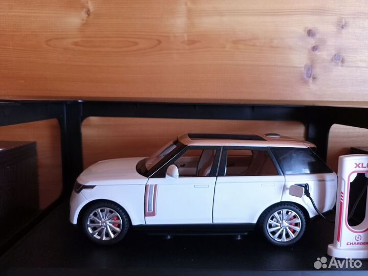 Коллекция моделей