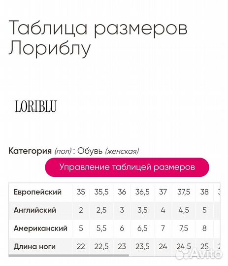 Туфли Loriblu 36,5