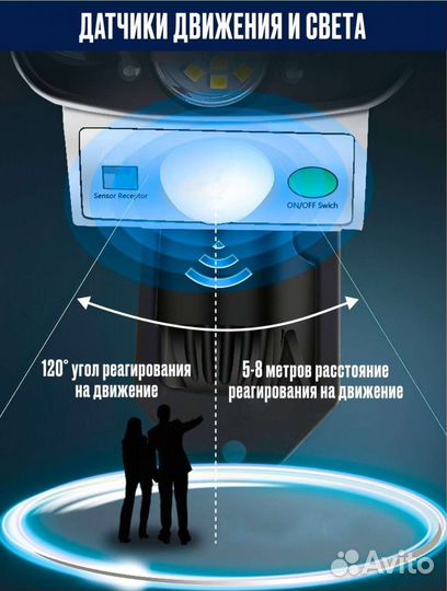 Светильник камера муляж на солнечной батарее