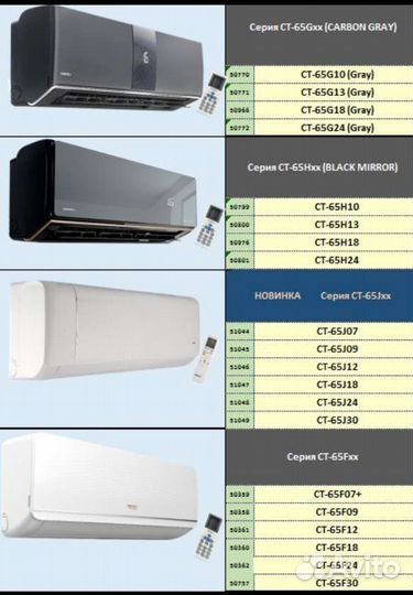 Сплит система чёрная centek 65G10(gray)