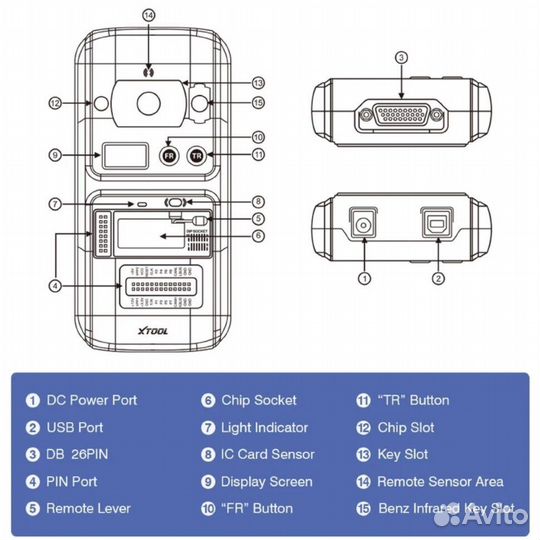Программатор ключей Xtool кс501