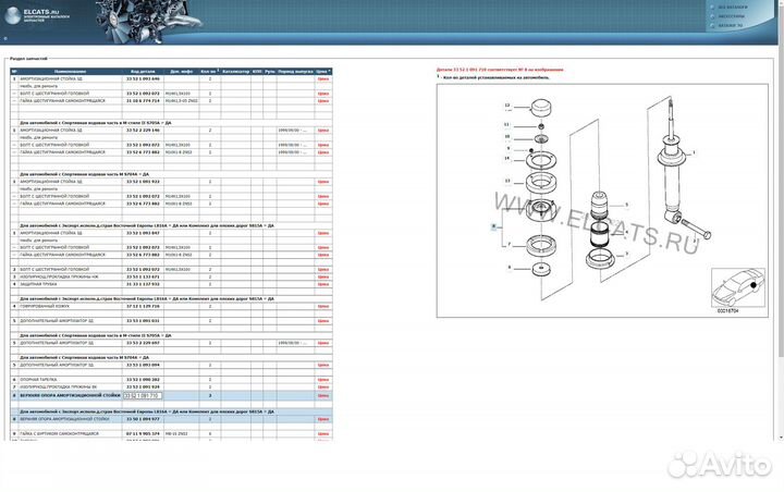 Комплект новых задних опор амортизатора BMW E39