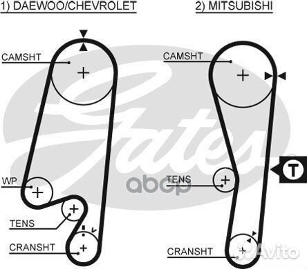 Комплект ремня грм + насос водяной KP15434XS Gates